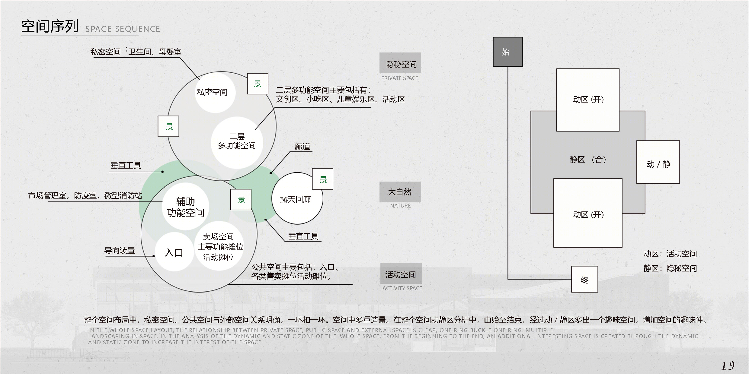 寻味农贸市场空间改造方案设计丨设计研社&超前设计-19