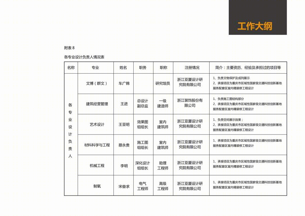 云南省博物馆新馆建设项目展示设计-4