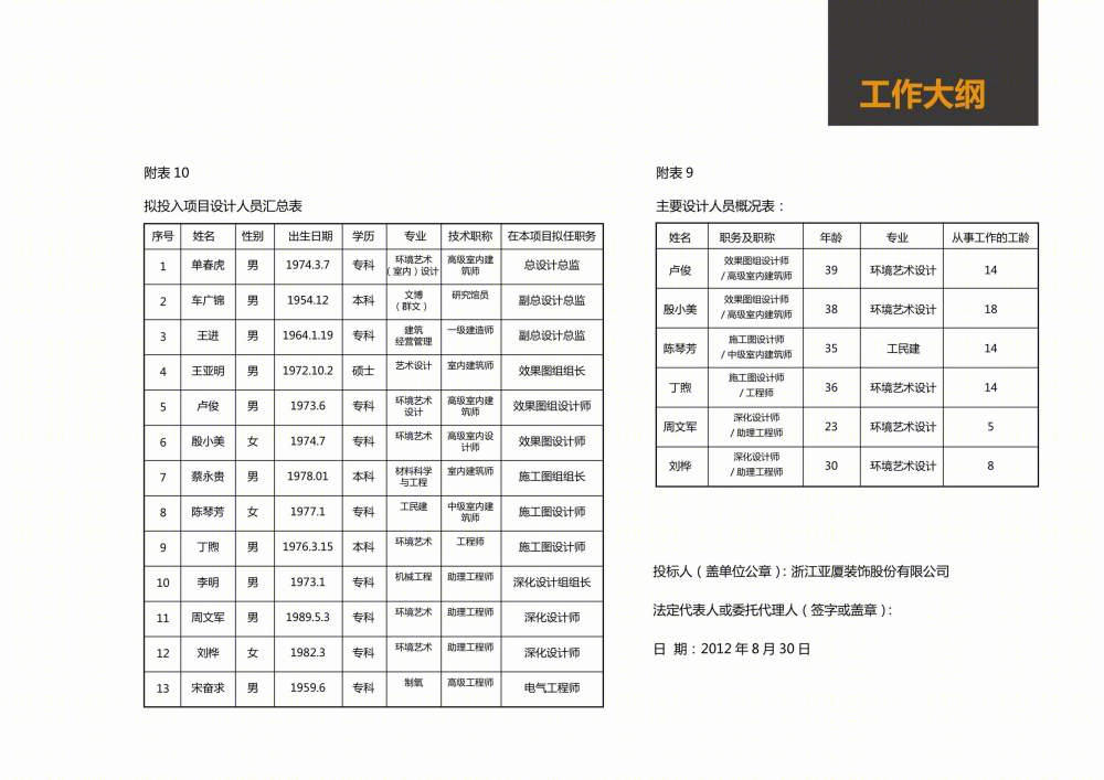 云南省博物馆新馆建设项目展示设计-5