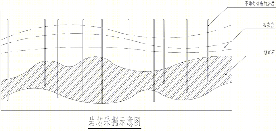 景观资源的再生利用扩展·黄石国家矿山公园“芯动乐园”景观设计-37