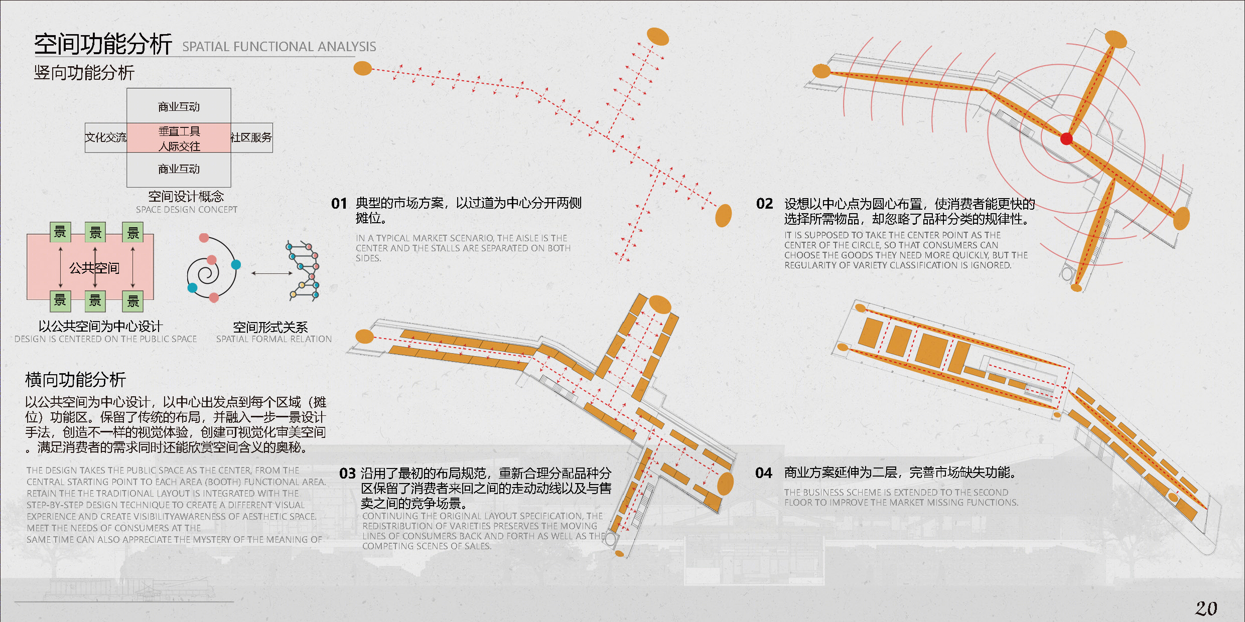 寻味农贸市场空间改造方案设计丨设计研社&超前设计-20