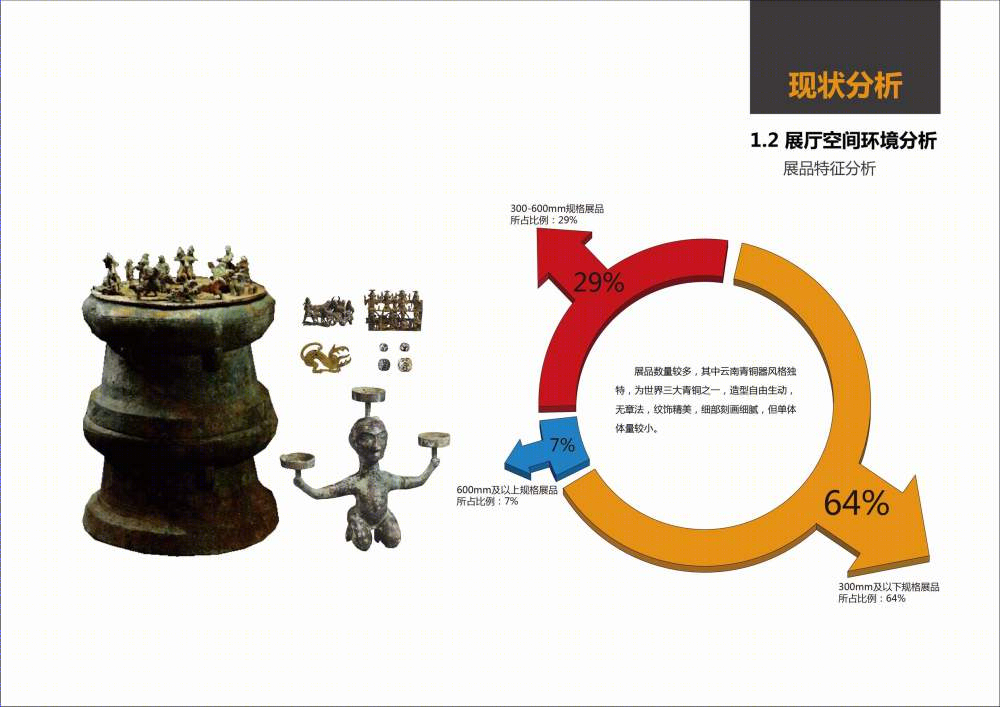 云南省博物馆新馆建设项目展示设计-15