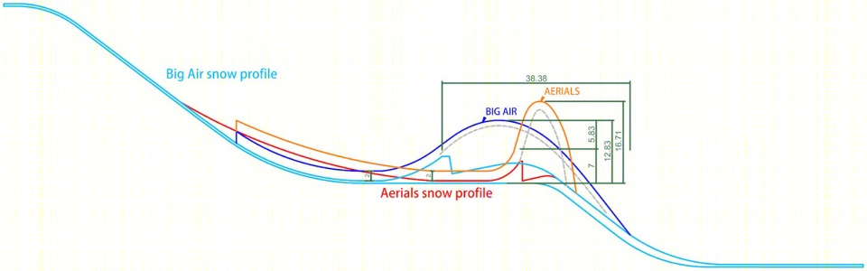 北京 2022 首钢滑雪大跳台——工业遗址上的冬奥明珠-24