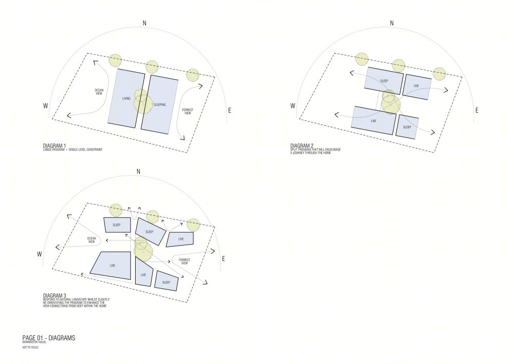 墨尔本森林里的观景胜地——Turco and Associates 设计的 Mornington 半岛住宅-29