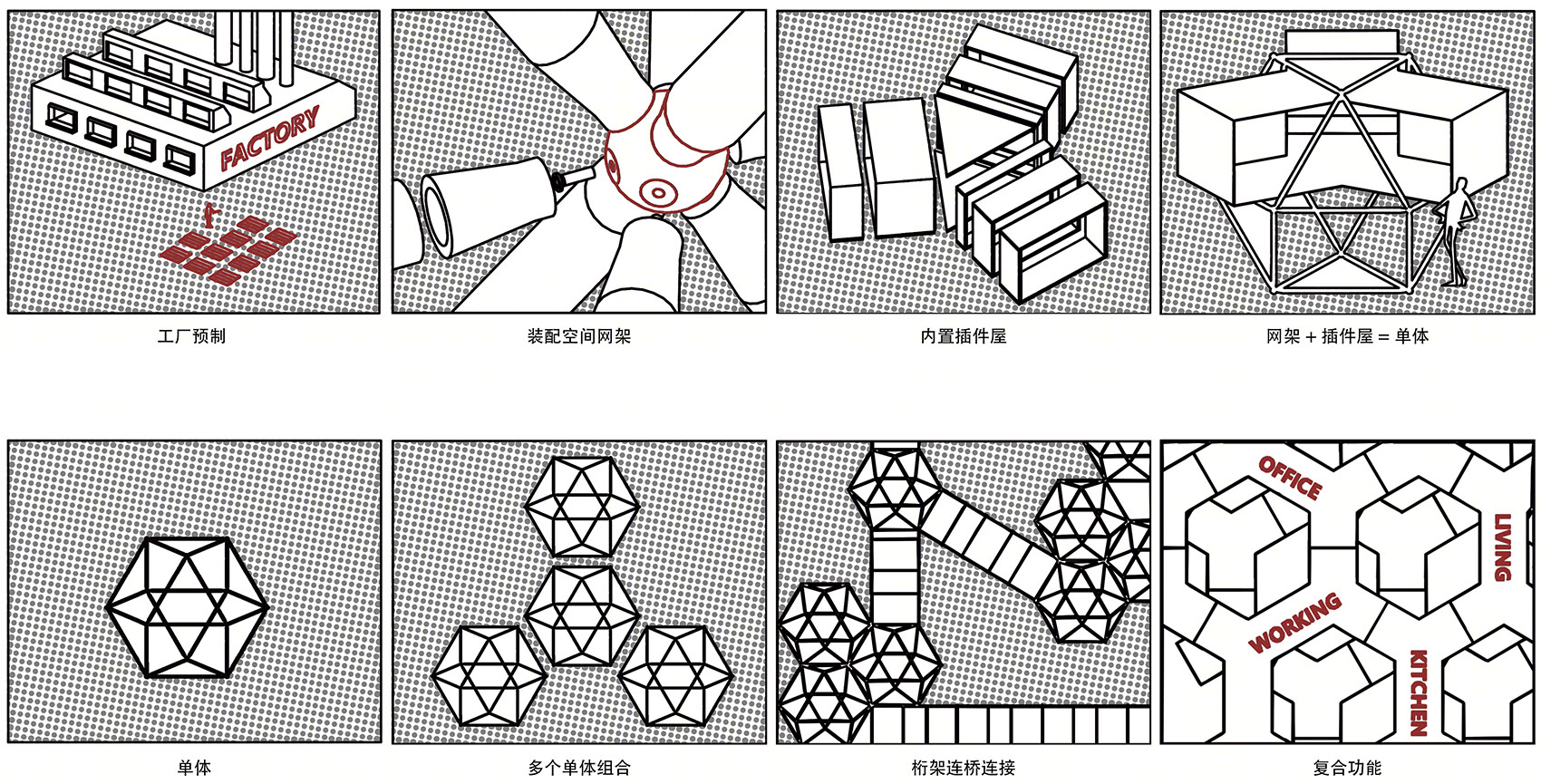 雄安新区模块化低碳建筑-20