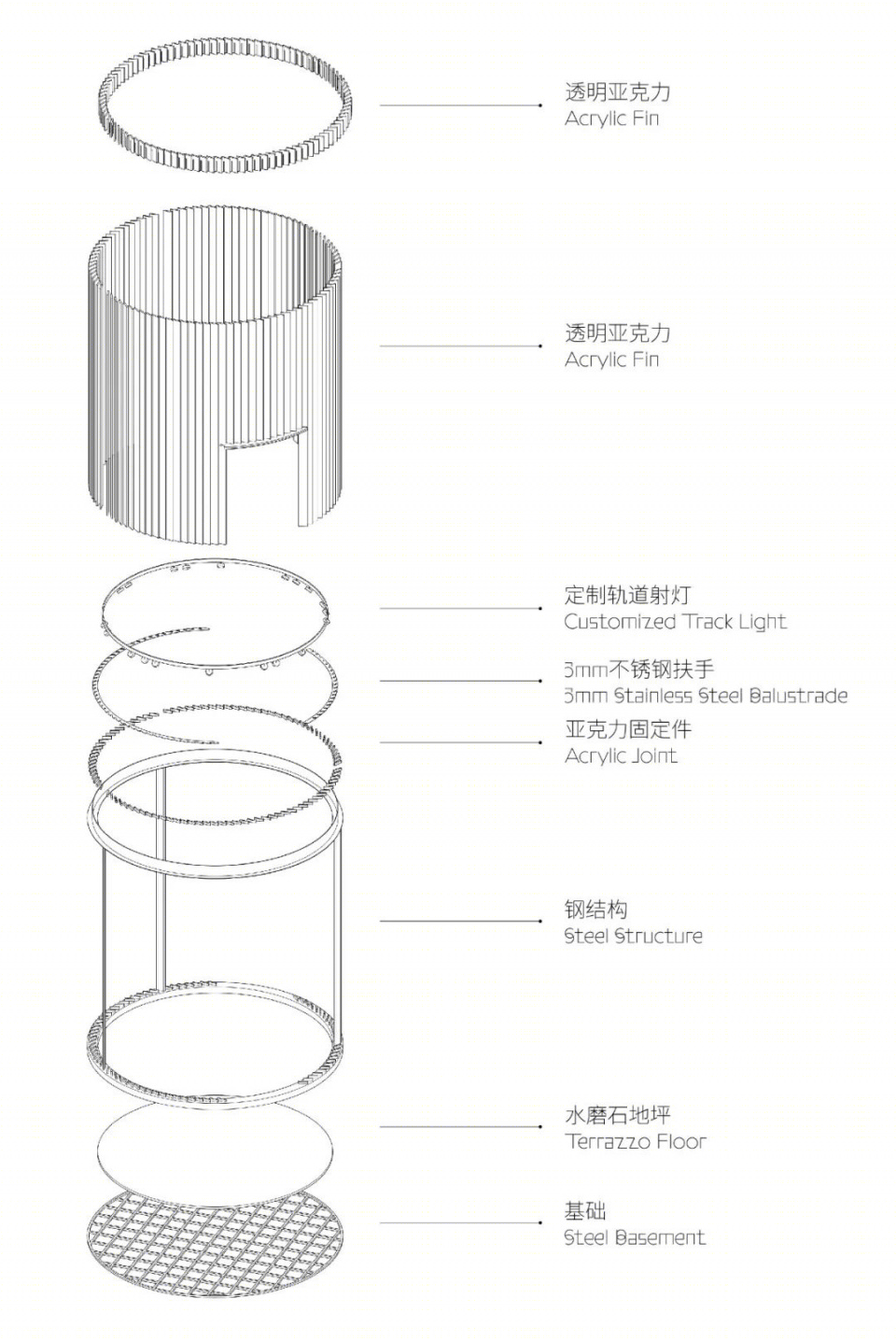 雅诗兰黛 2019 进博会展馆·晶莹剔透的水晶盒子-46