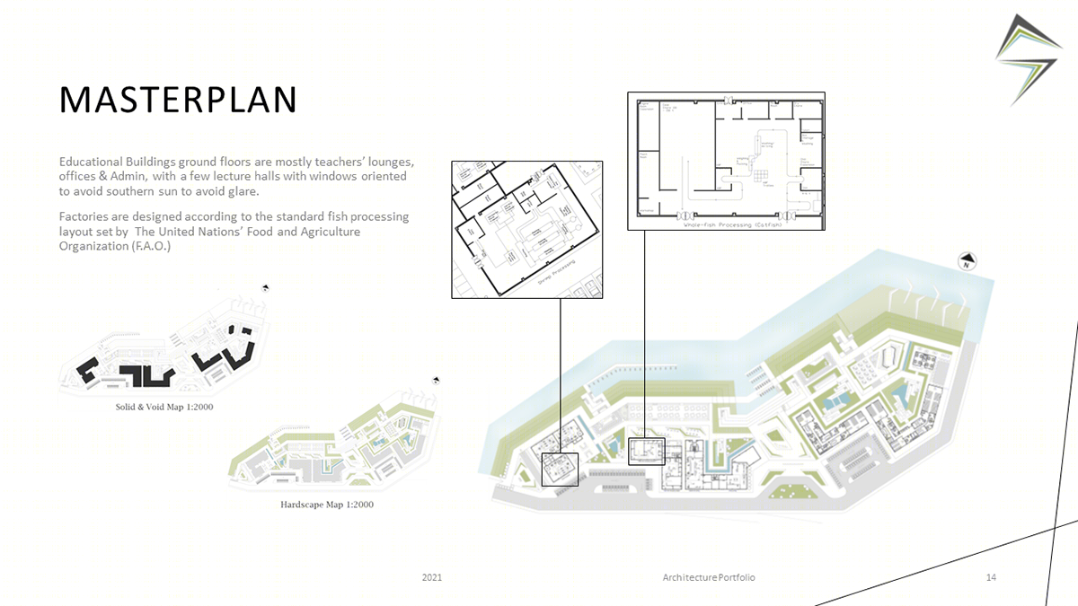 Shakhlubah Development Project丨埃及-4