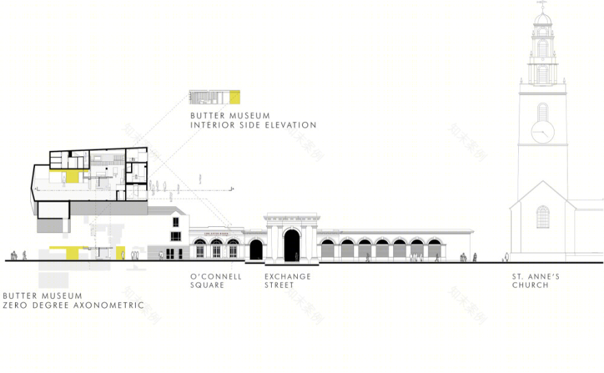 重塑城市历史空间的爱尔兰软木黄油博物馆-38