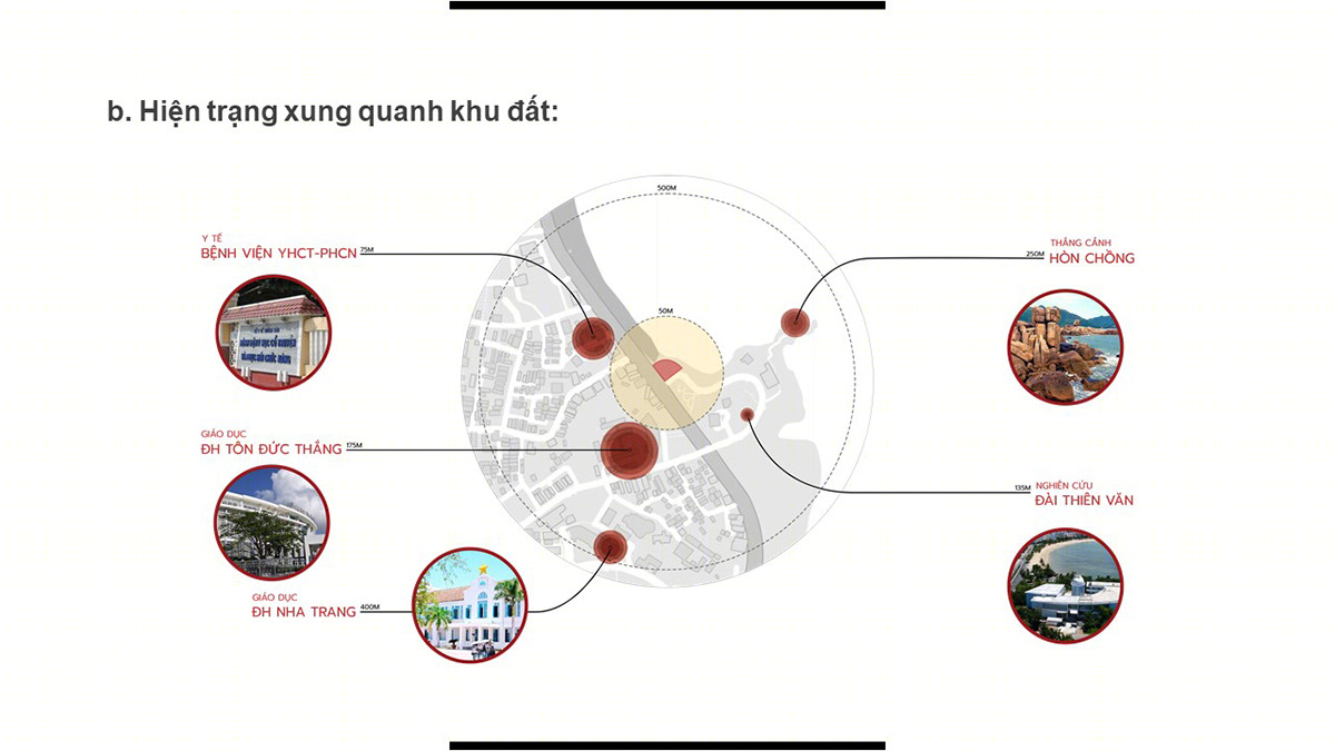 BIỆT THỰ VEN BIỂN NHA TRANG-9