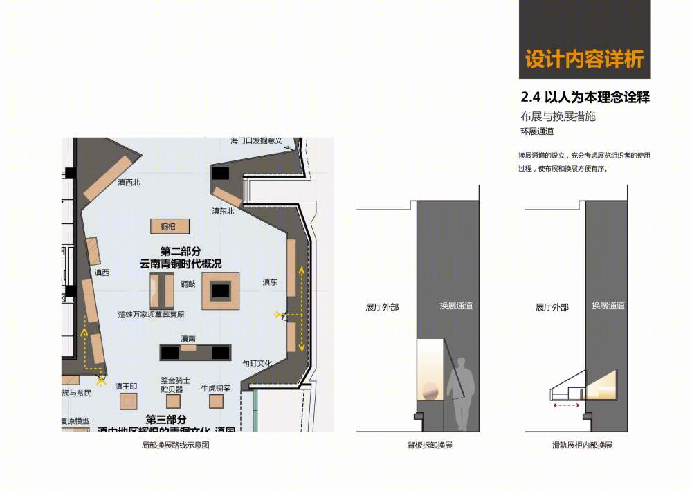 云南省博物馆新馆建设项目展示设计-32