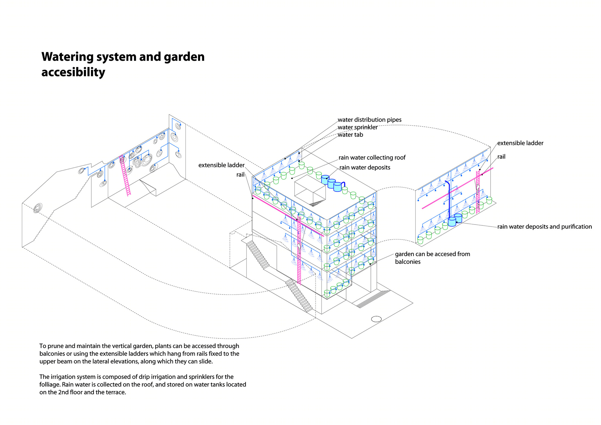 生态建筑的温床 | Cali 市的 Host and Nectar Garden Building-9