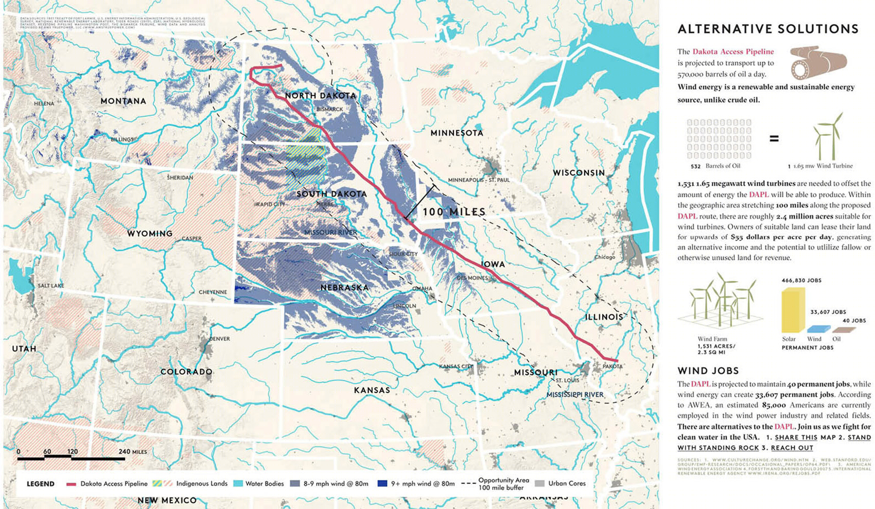达科他州输油管项目问题阐释-27