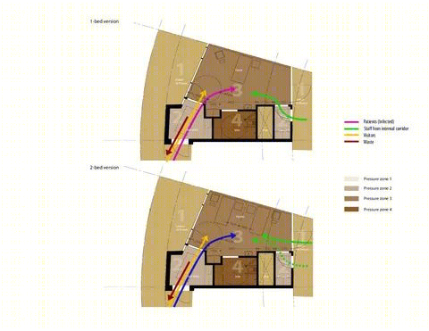 瑞典马尔默斯科纳大学急救和传染病中心-47