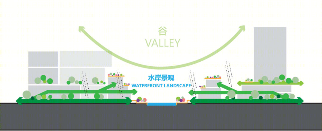 上海长三角 G60 科创之眼首发区块丨中国上海丨Aedas-28