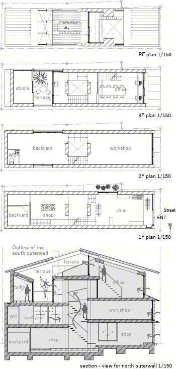 日本京都大阪町屋新传承商店丨OHArchitecture-42