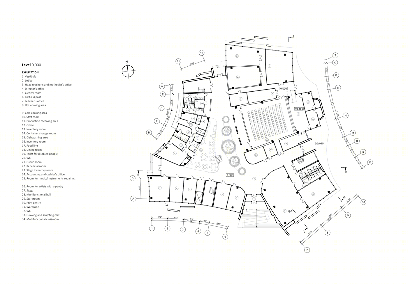 乌克兰 Obukhiv 儿童艺术学校丨Semikina H. V.-12