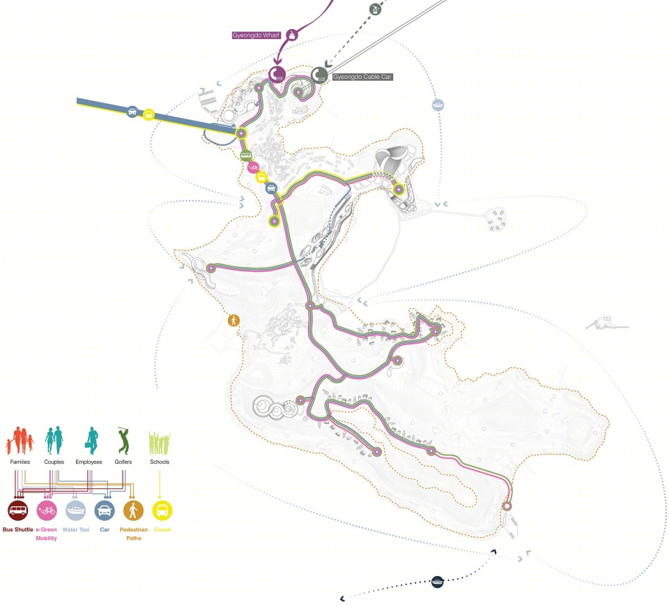 Gyeongdo岛度假区总体规划-30