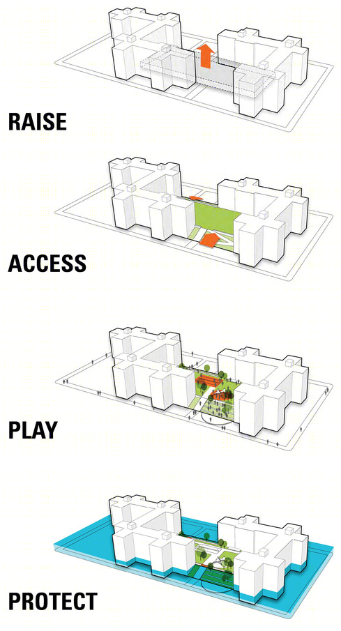 纽约 Red Hook 住区改造 | 防洪弹性设计打造活力社区-16