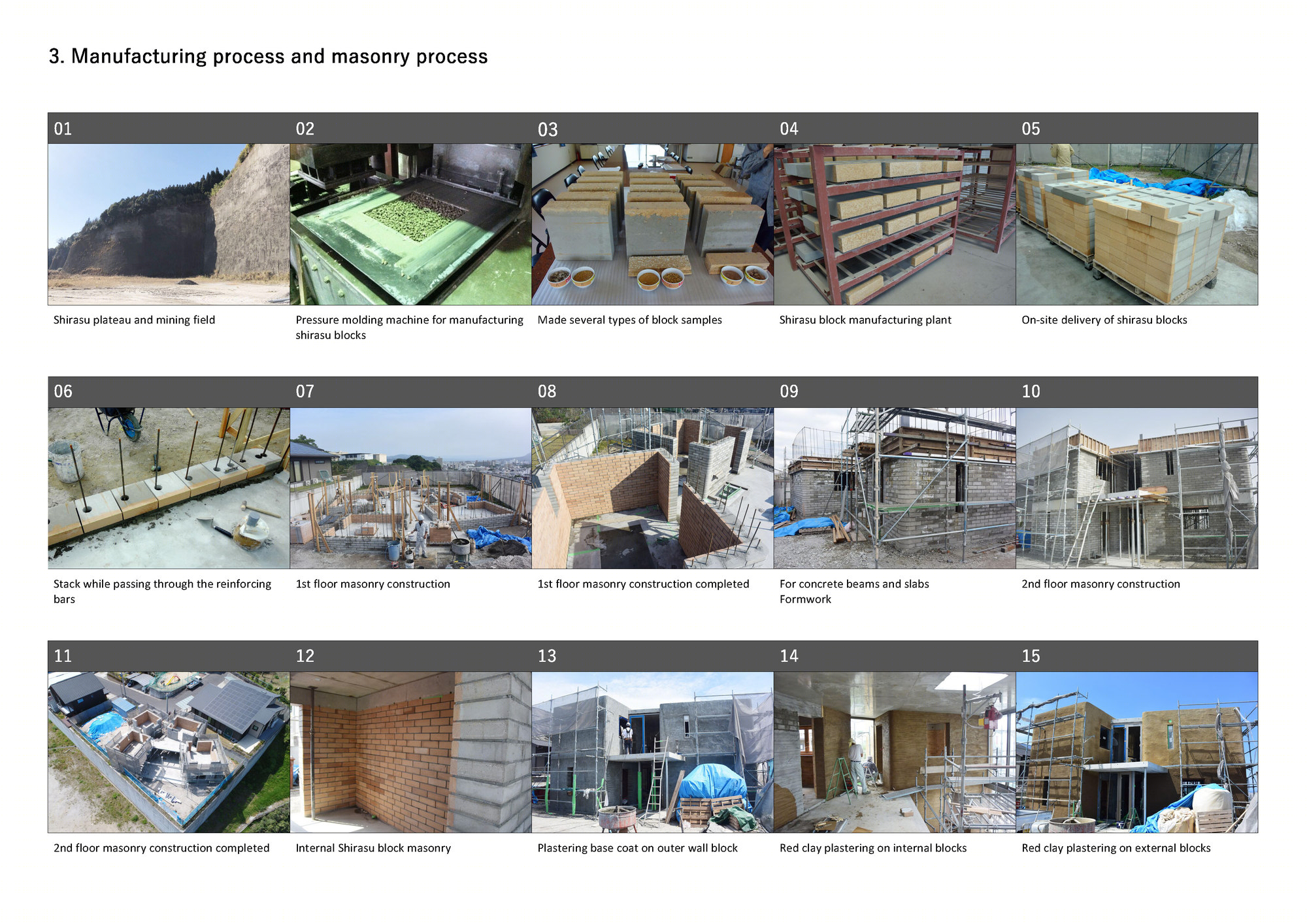 火山土别墅 | 地域特色结构新探索-34