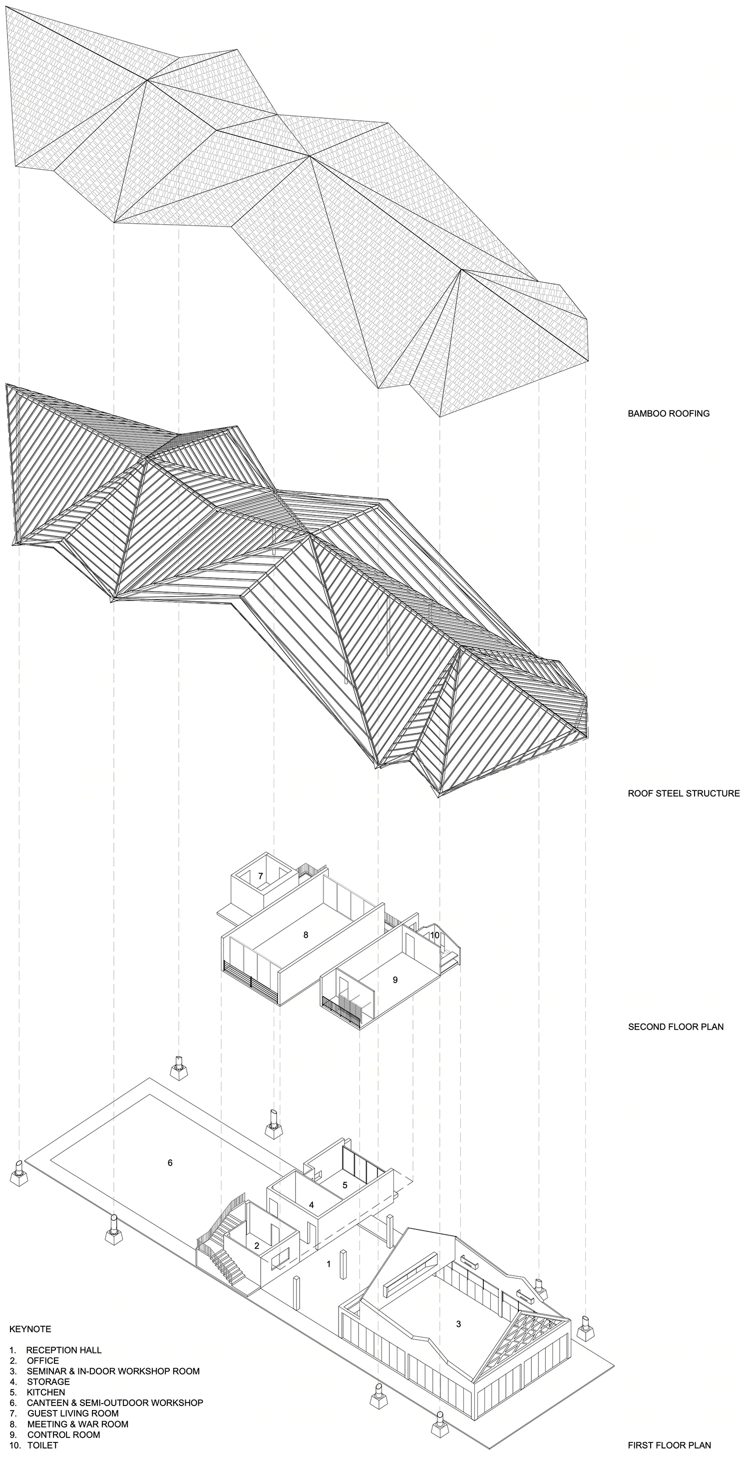 PANNAR 充足经济和农业学习中心丨泰国丨Vin Varavarn Architects-19