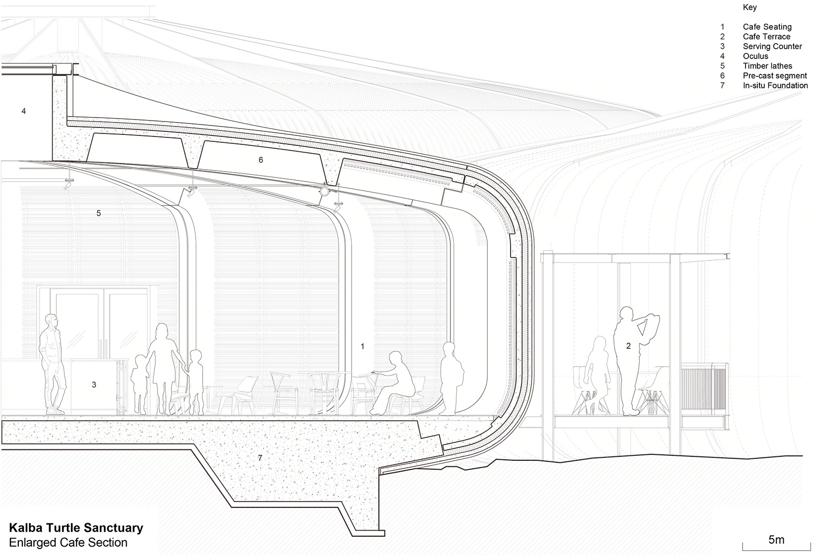 阿联酋 Khor Kalba 海龟保护中心丨Hopkins Architects-36