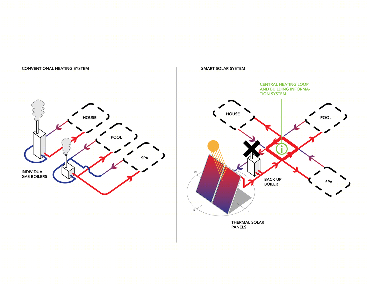 山间绿色家园-31