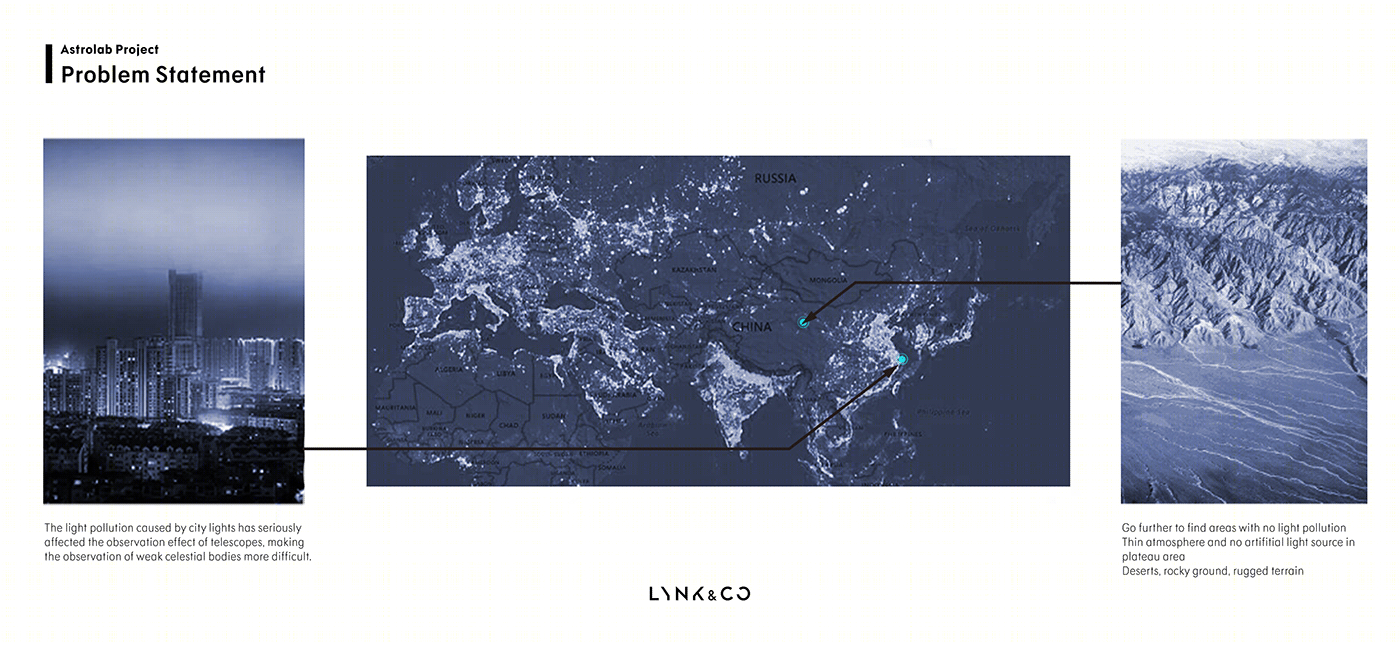 Lynk & Co AstroLab Project 2030 | 未来的探索实验室-3