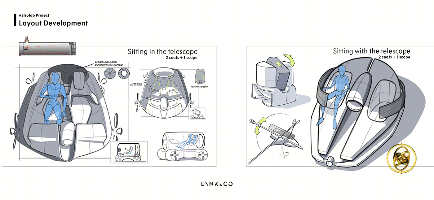 Lynk & Co AstroLab Project 2030 | 未来的探索实验室-6