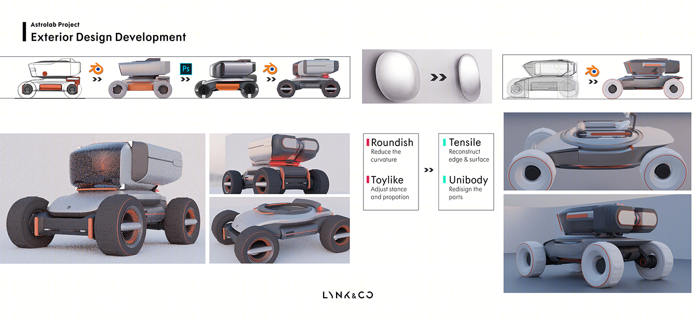 Lynk & Co AstroLab Project 2030 | 未来的探索实验室-9