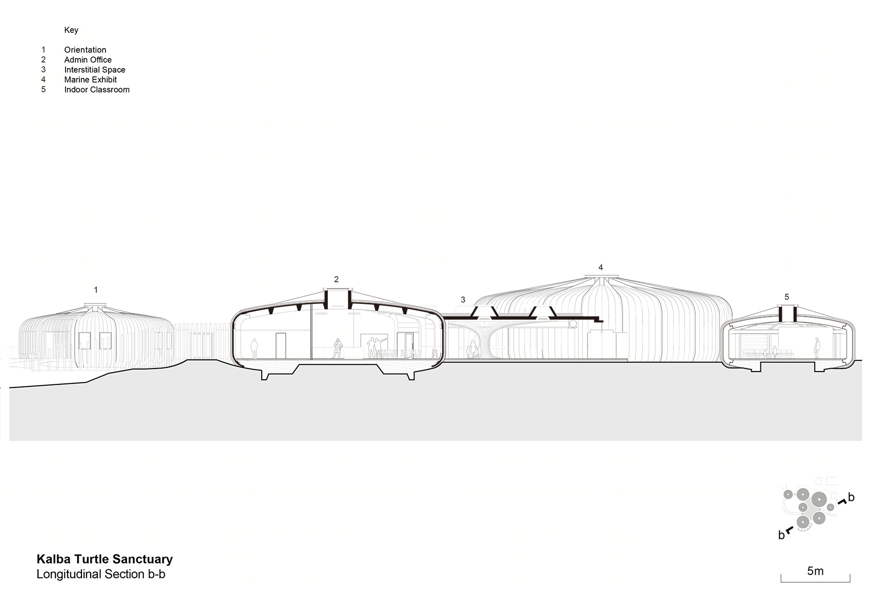 阿联酋 Khor Kalba 海龟保护中心丨Hopkins Architects-75