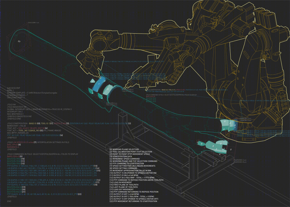 英国林地小屋 · 2020 · AA Design and Make-45