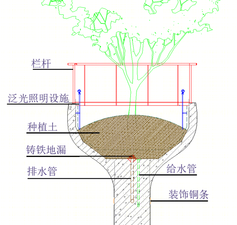 上海“天安·千树”丨中国上海丨Thomas Heatherwick-55