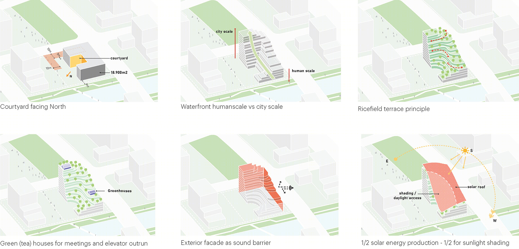 上海兰桂骐农业科技公司总部丨中国上海丨MVRDV-8