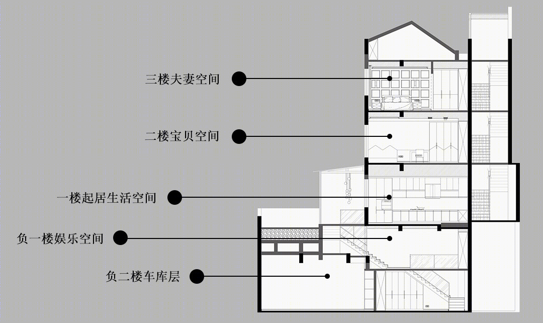 自然主义别墅设计丨DE设计事务所-10