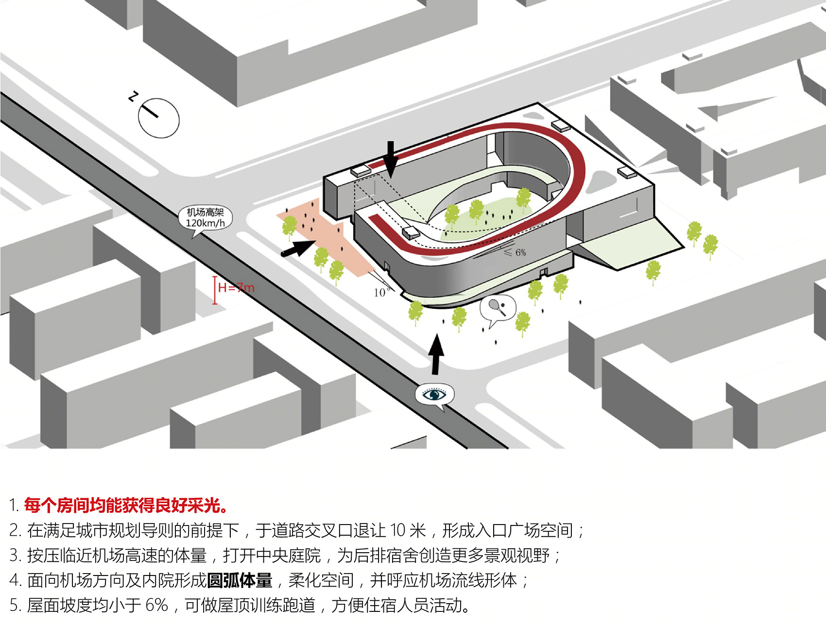 漂浮的阳光之城·北京大兴国际机场生活服务设施工程丨中国电子工程设计院有限公司王振军工作室 + “蔓・设计”研究中心-6