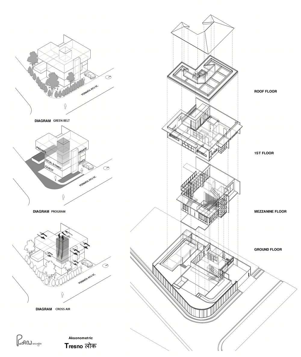 印尼热带风情住宅 | 卡萨特雷斯诺住宅设计-45