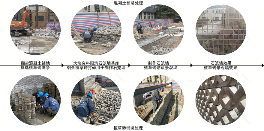 同济大学四平校区“废地”变“宝地”,四个广场创造绿色空间丨同济大学建筑设计研究院(集团)有限公司-65