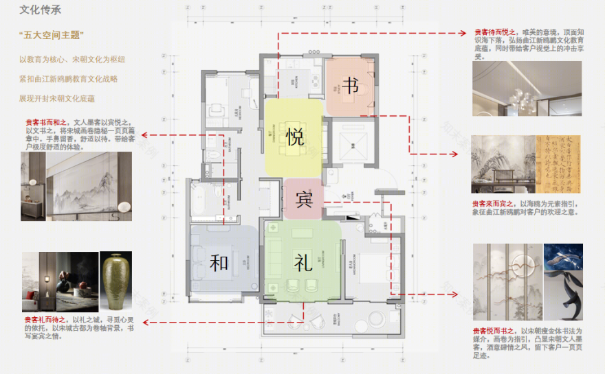 开封曲江新鸥鹏巴川府丨中国河南丨成都九度装饰设计有限公司-15