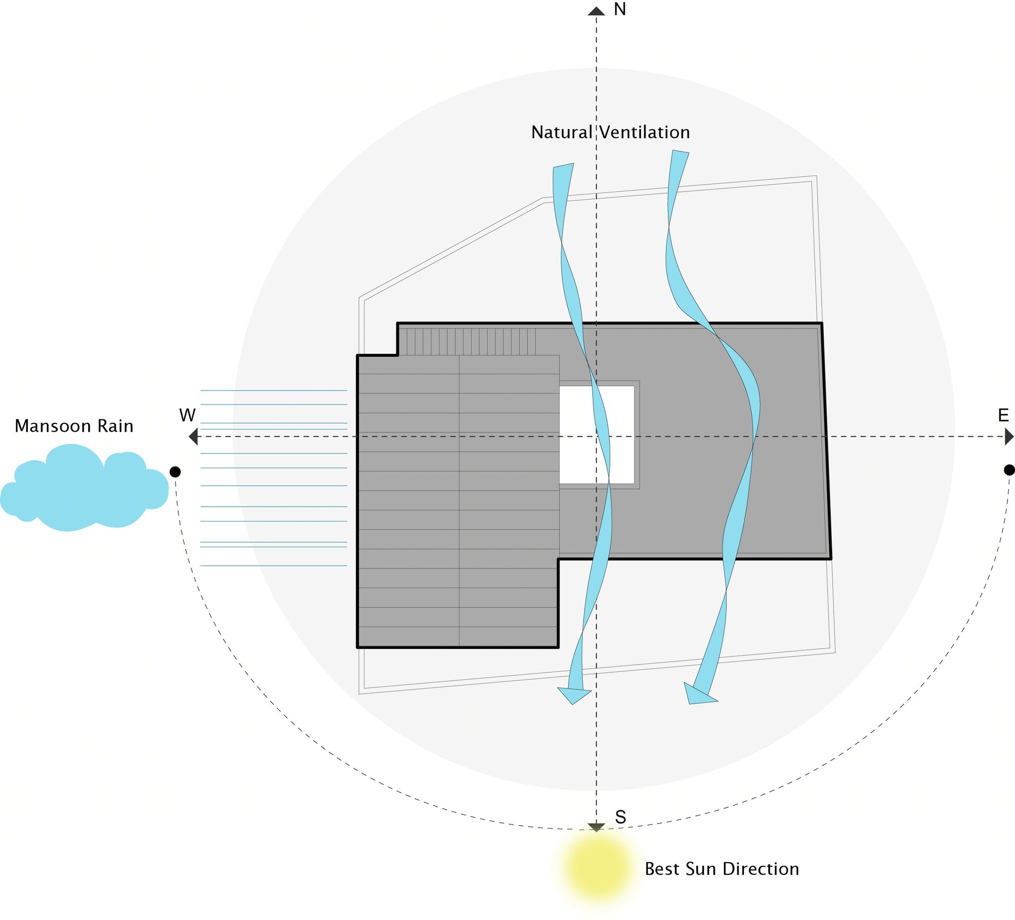 伊朗 Afra House | 自然光与绿意融入简约空间的宗教隐私设计-31