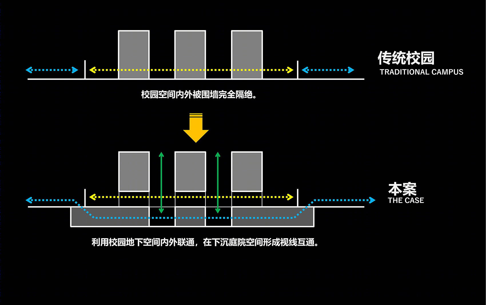 杭州师范大学附属竞潮小学及幼儿园丨中国杭州丨UA尤安设计-21