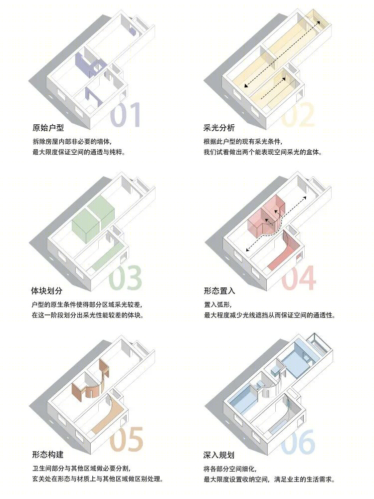 趣味曲线重生老旧公房,北京官园胡同的旋转再生!丨中国北京丨戏构建筑设计工作室 XIGO STUDIO-11