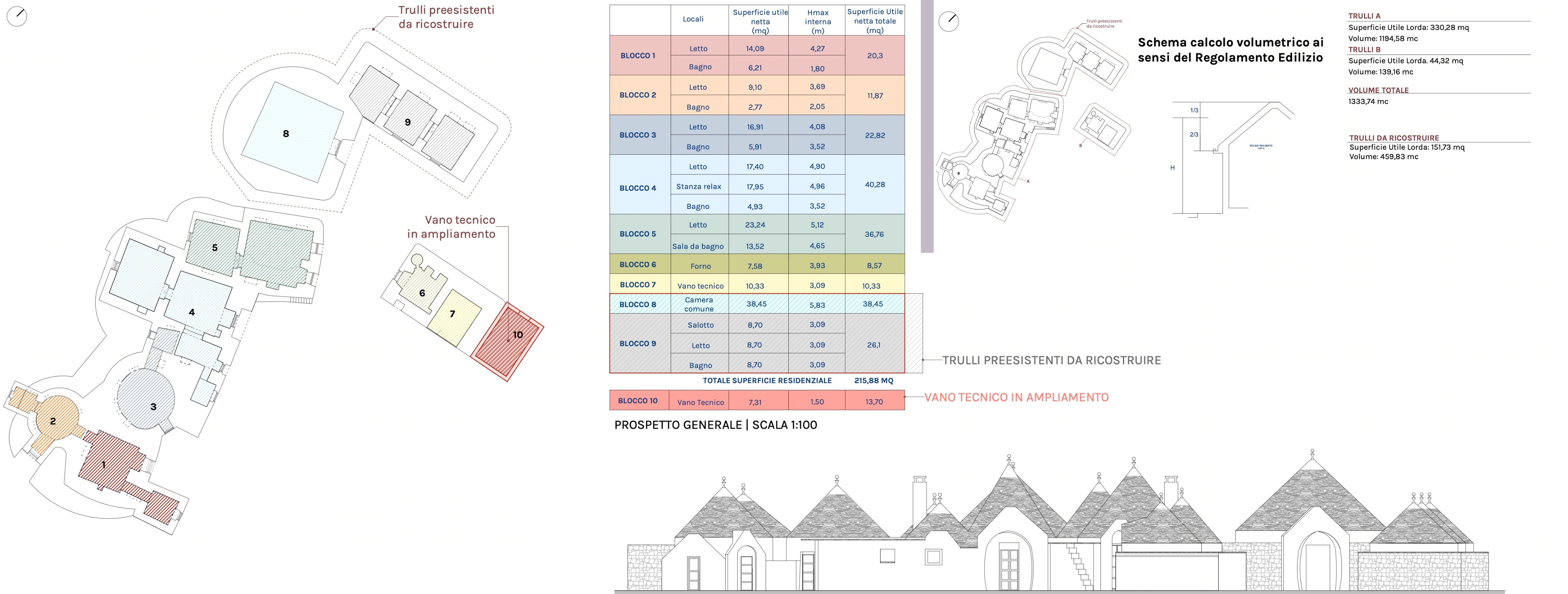 意大利乡村 Trulli 建筑生态可持续改造-11