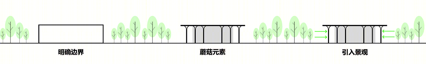 山东邹城蘑菇展览馆丨中国山东丨同圆设计集团-12