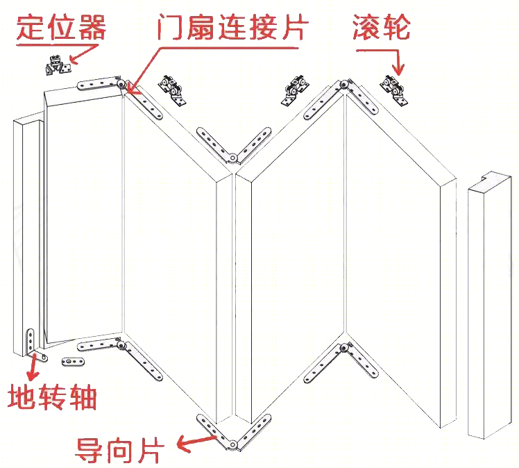 《室内设计联盟年刊》助你掌握地轨、隐藏轨推拉门及折叠门构造做法！-26