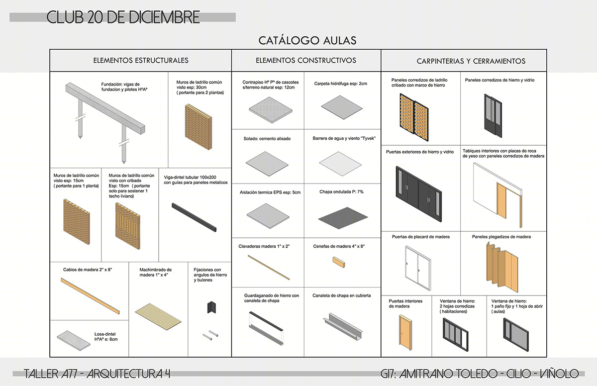 20 de Diciembre 俱乐部丨阿根廷丨Arquitectura 4-9