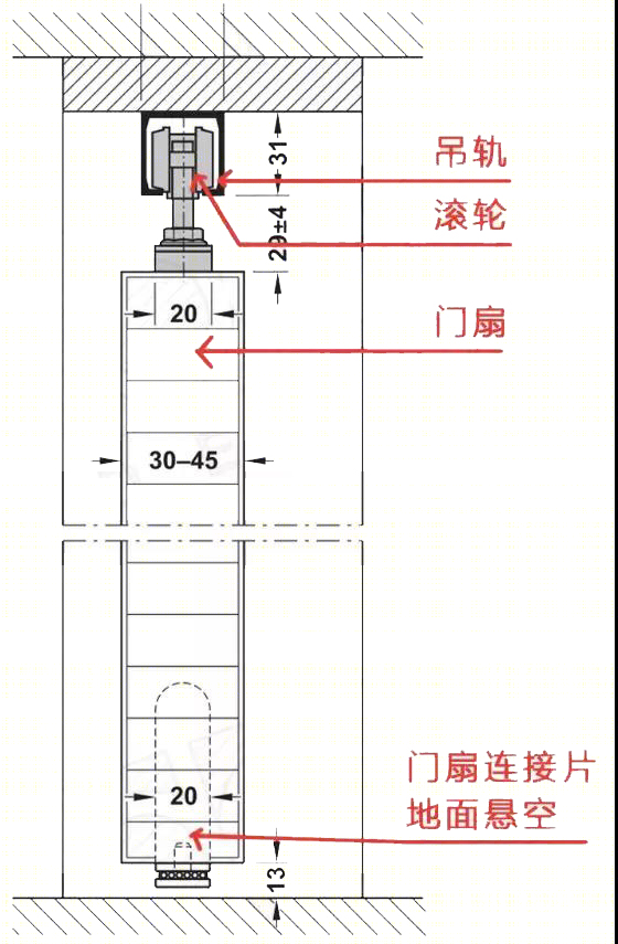 《室内设计联盟年刊》助你掌握地轨、隐藏轨推拉门及折叠门构造做法！-28