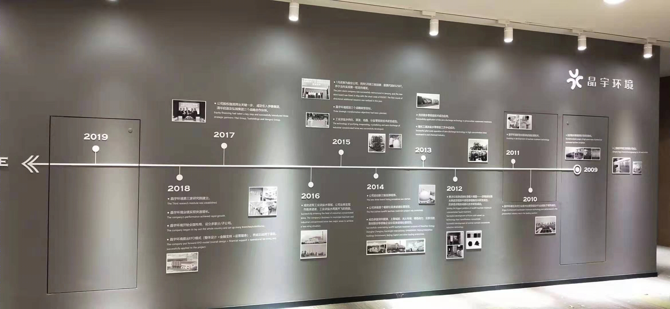 晶宇环境上海办公空间-15