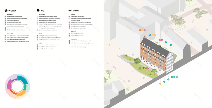 鹿特丹 PTT 大楼改造丨荷兰鹿特丹丨Orange Architects-28