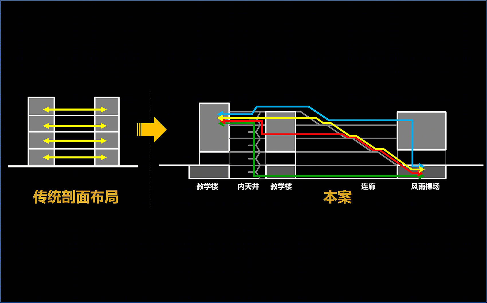 杭州师范大学附属竞潮小学及幼儿园丨中国杭州丨UA尤安设计-55