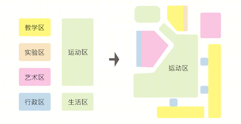 成都蒙彼利埃小学丨中国成都丨中国建筑西南设计研究院有限公司-123